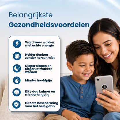 Fittershape EMF Protection Chips – voor telefoon, tablet & laptop
