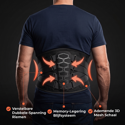 Fittershape Lower Back Support Belt – verstelbaar voor rugondersteuning