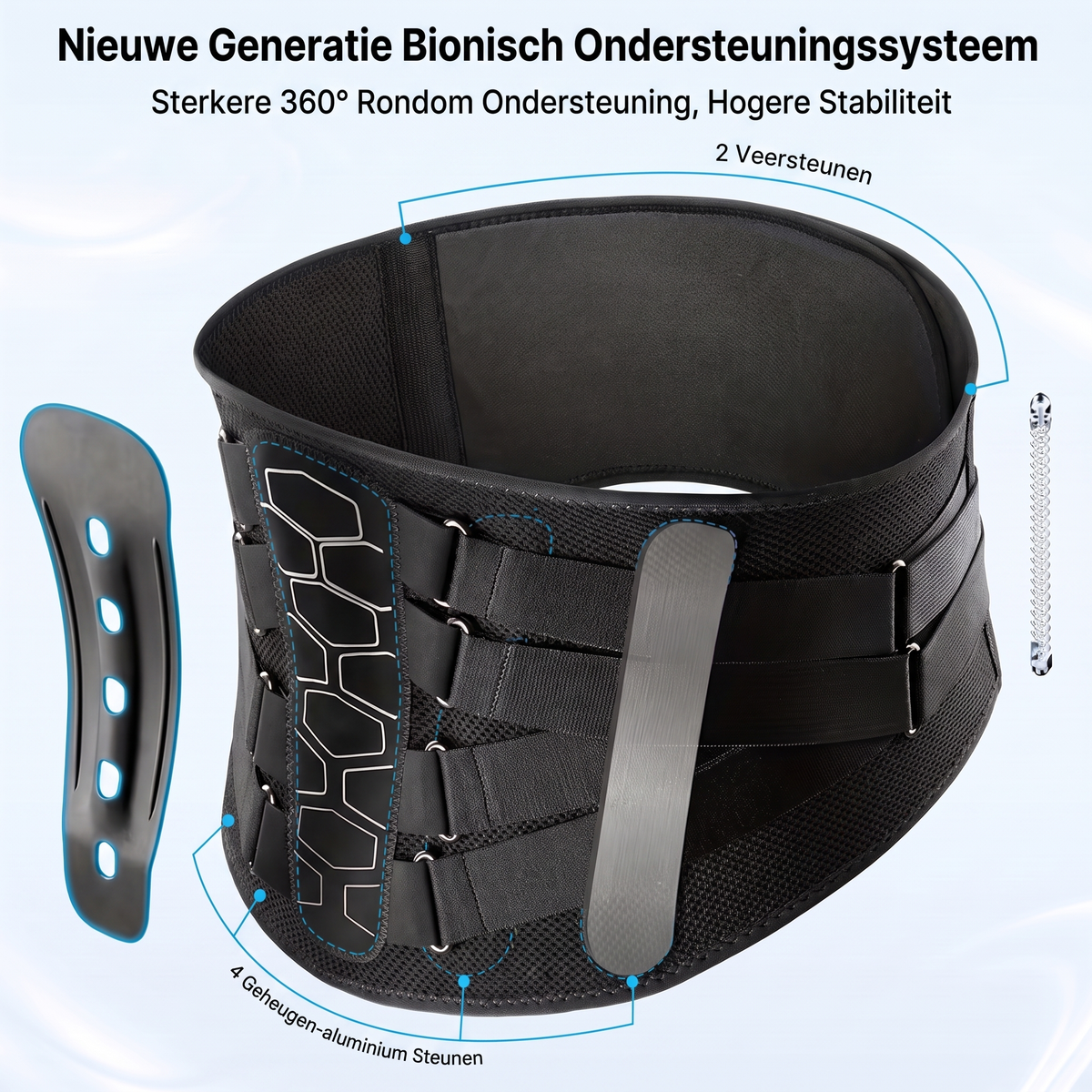 Fittershape Lower Back Support Belt – verstelbaar voor rugondersteuning