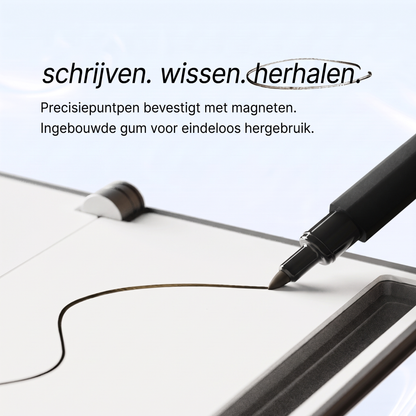Fittershape Memo Whiteboard Wallet – notities & kaarthouder in één