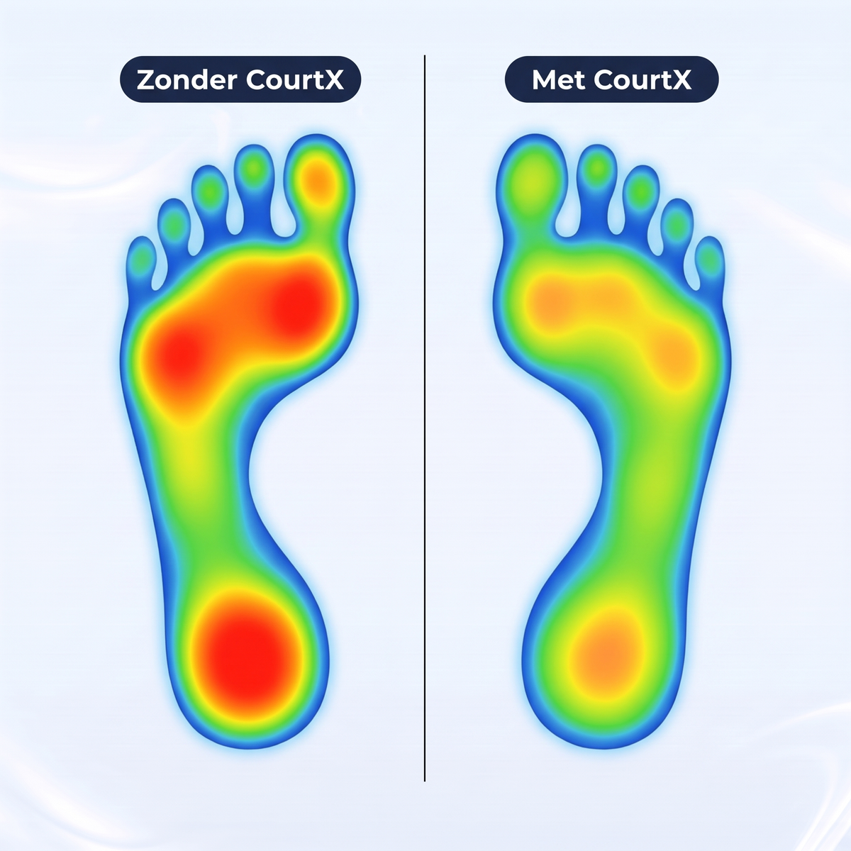 Fittershape Padel Inlegzool – stabiliteit & schokdemping