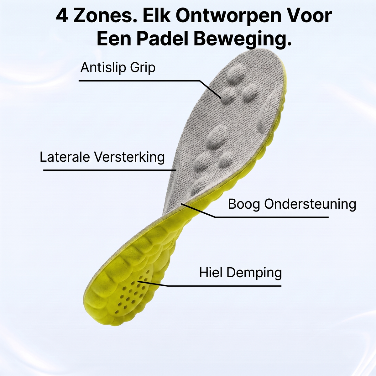 Fittershape Padel Inlegzool – stabiliteit & schokdemping