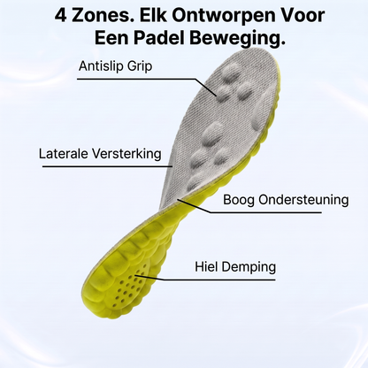 Fittershape Padel Inlegzool – stabiliteit & schokdemping
