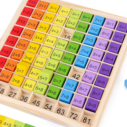 Multiplicatietafel – Houten Blokken – Kleurrijk – Voor Kinderen