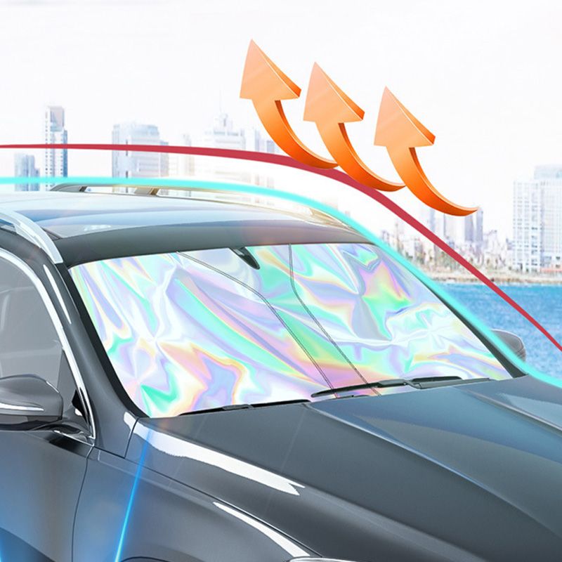 Zonnescherm Voor Auto – UV Bescherming – Voor Voorruit en Interieur