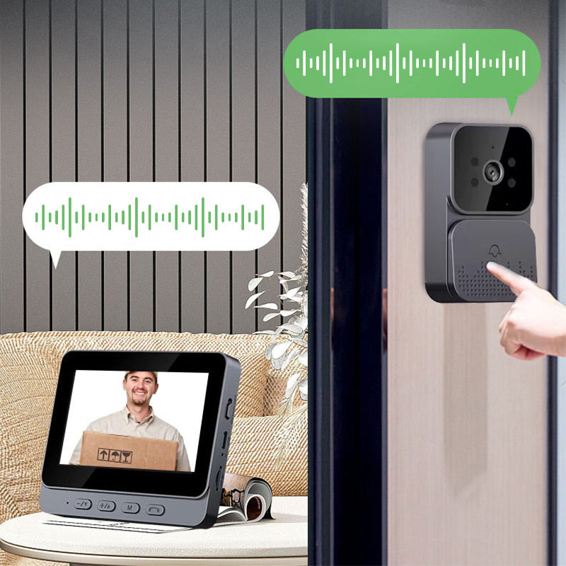 Draadloze Deurbel Camera – 1080P Resolutie – Nachtzicht – Voor Buiten